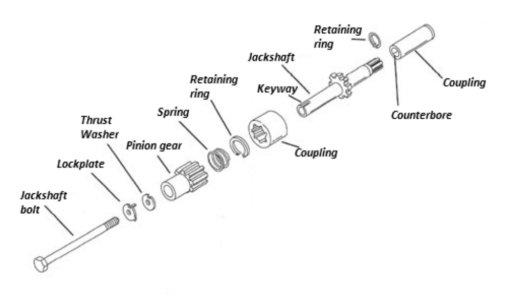 Spyke 465047 - Jackshaft Assembly with 10 Tooth Gear for 94-06 Big Twin Harley® Models (Except 2006 Dyna)